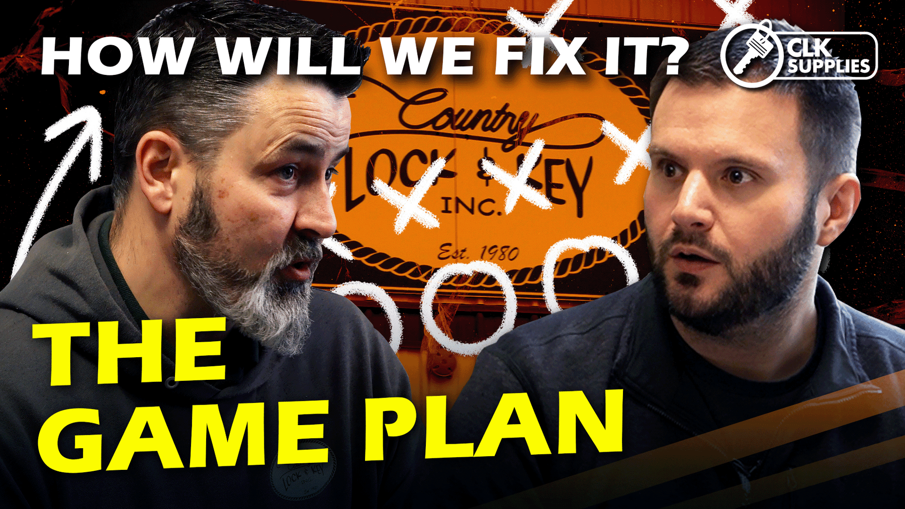 Streamlining Communication and Pricing in the Locksmith Industry