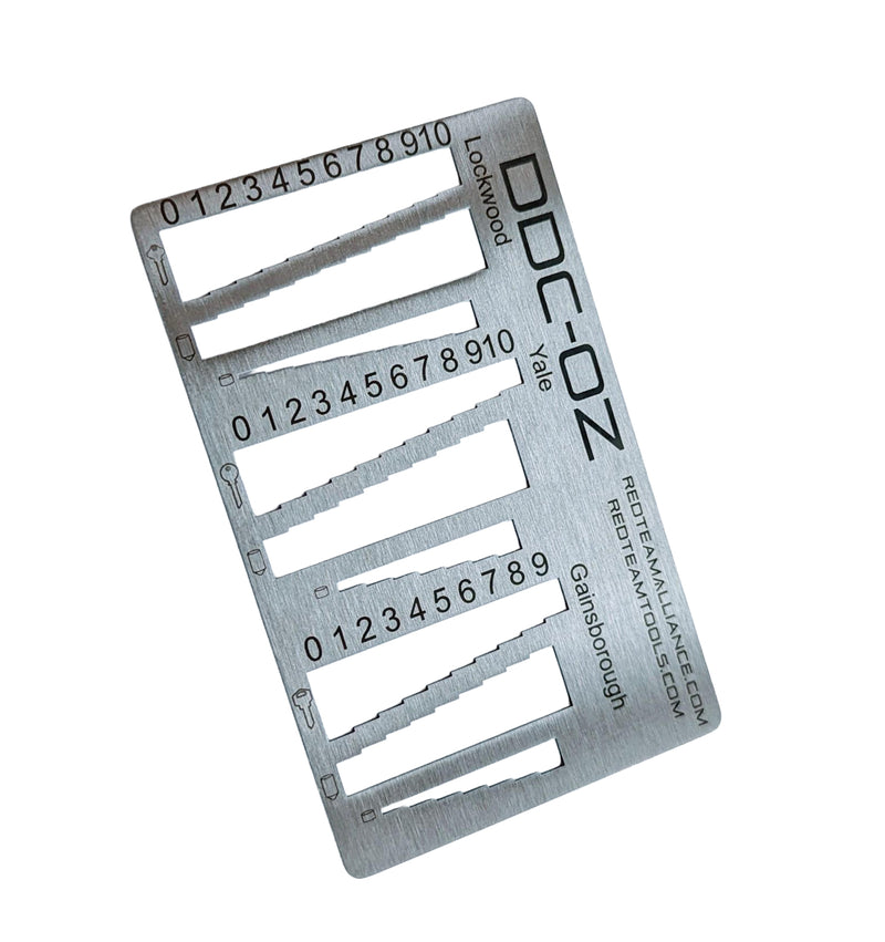 RTT Devious Decoder Card - Australian Version Key Decoder Red Team Tools