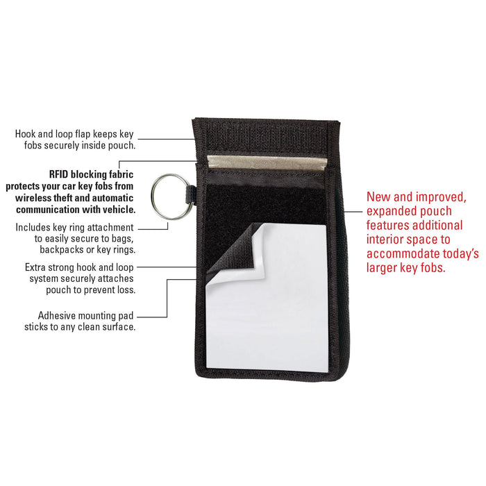 Lucky Line | Signal Blocking Key Hider 1/Box Key Hider Lucky Line