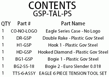 Talon Professional Lock Pick Set GSP Series Lock Pick Set Peterson Manufacturing