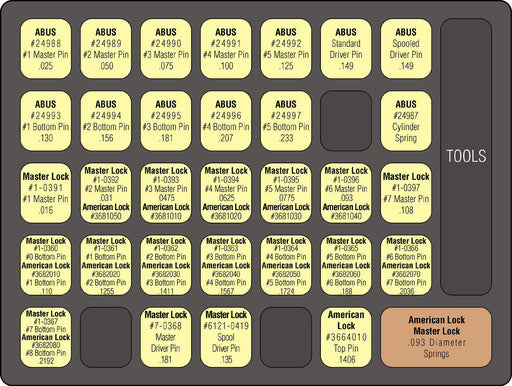 Abus/American/Master Padlocks Re-Keying Kit Pinning Kit Specialty Products Mfg.