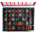 Best A-2 SFIC Pinning, Re-Keying Kit Pinning Kit Specialty Products Mfg.