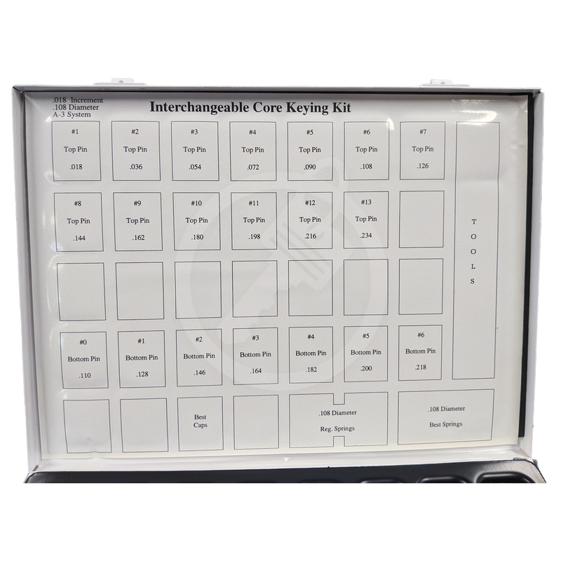 Best A-3 SFIC Pinning, Re-Keying Kit Pinning Kit Specialty Products Mfg.