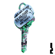 Key Shapes -DOG TAGS- Kwikset Key Residential-Commercial Key Lucky Line