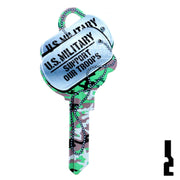 Key Shapes -DOG TAGS- Kwikset Key Residential-Commercial Key Lucky Line