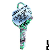 Key Shapes -DOG TAGS- Kwikset Key Residential-Commercial Key Lucky Line