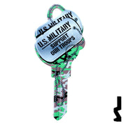 Key Shapes -DOG TAGS- Schlage SC1 Key Residential-Commercial Key Lucky Line