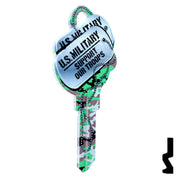 Key Shapes -DOG TAGS- Schlage SC1 Key Residential-Commercial Key Lucky Line
