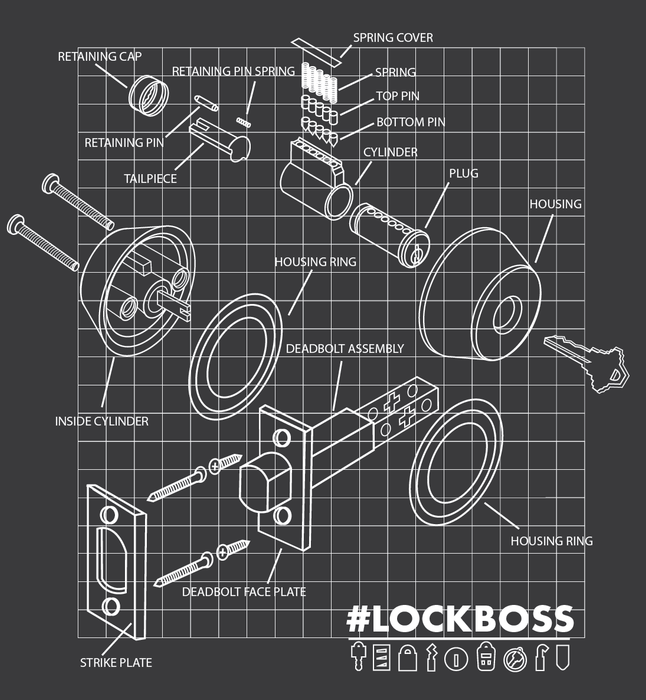 #Lockboss Technical Tee T-Shirt CLK