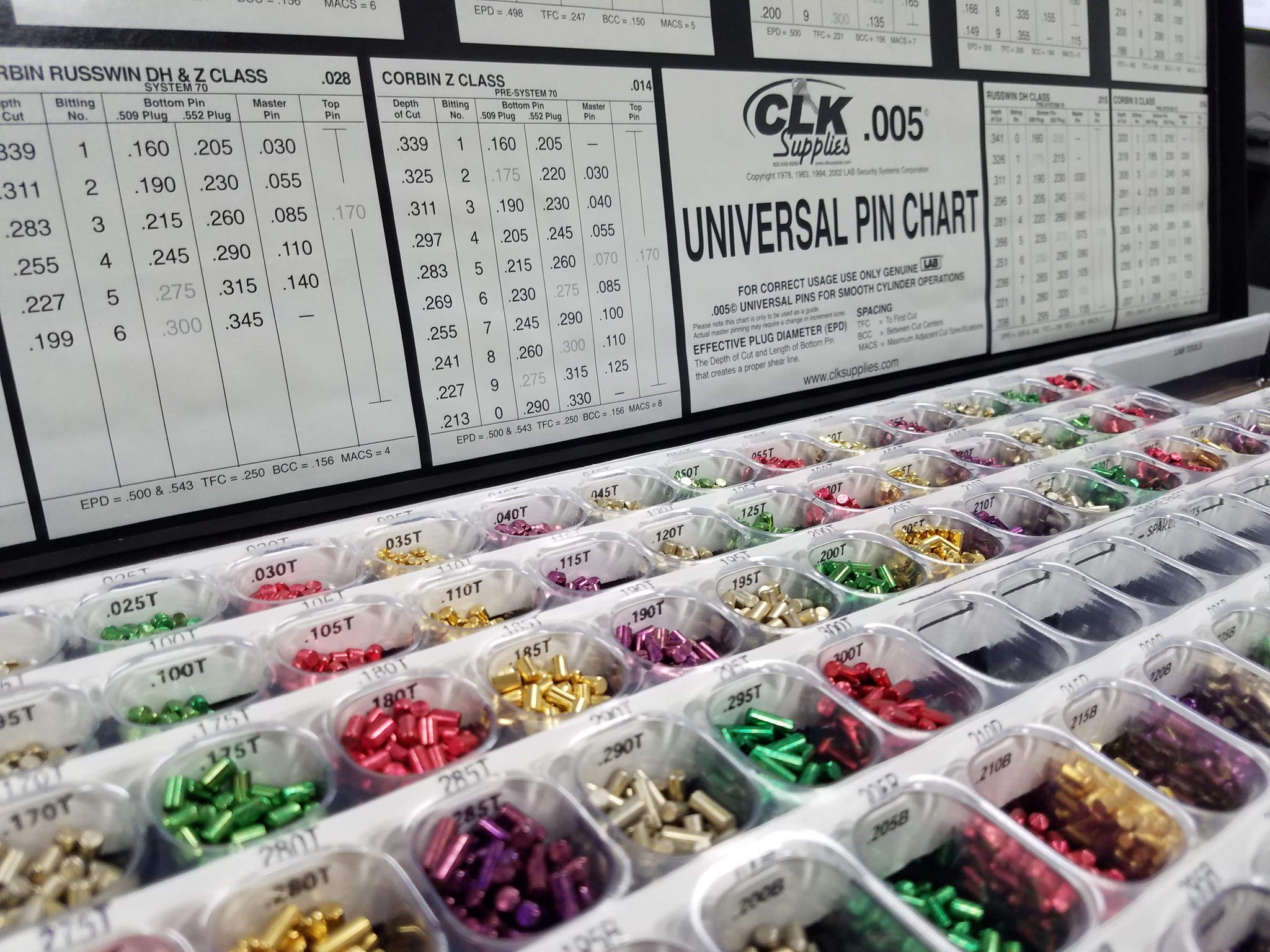 Lab Pinning Kits Universal 003005 Lock Pinning Kits Clk Supplies 