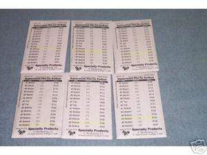 Kwikset Bottom/ Master/ Top Pin Set Lock Pins Specialty Products Mfg.
