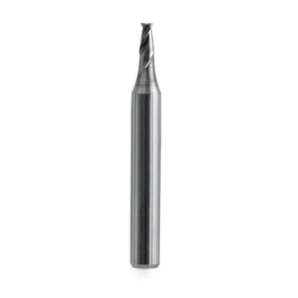 Keyline Gymkana 994 2mm Cutter (V037) Keyline USA