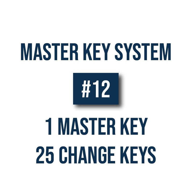 Master Key Setup System: 1 Master 25 Change Keys System # 12 Master Key Systems CLK