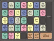 Best A-2 SFIC Pinning, Re-Keying Kit Pinning Kit Specialty Products Mfg.