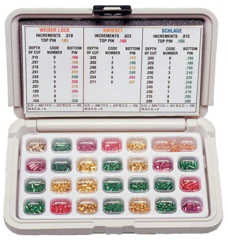 Mini DUR-X For 3 in 1 Universal Pinning and Re-Keying Kits LAB