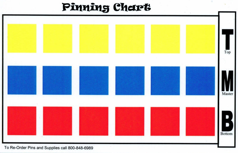 Simple Pinning Chart Locksmith Tools CLK